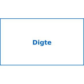 Digte