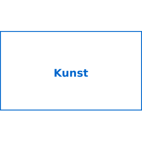 Kunst