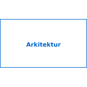 Arkitektur 