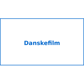 Danskefilm