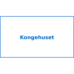 Kongehuset