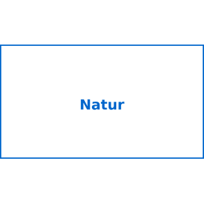 Natur