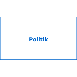 Politik