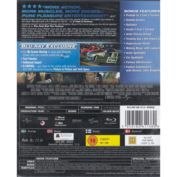2 fast 2 Furious (Blu-ray)