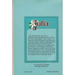 Julia 86 (1988)
