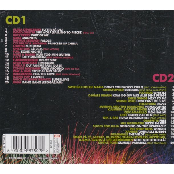 Absolute Hits 2012 (CD)