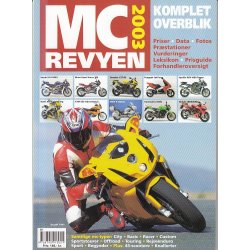 MC Revyen 2003