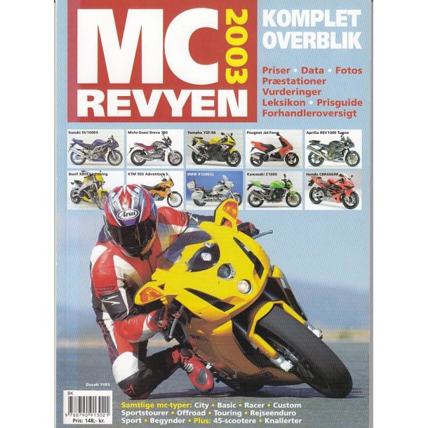 MC Revyen 2003