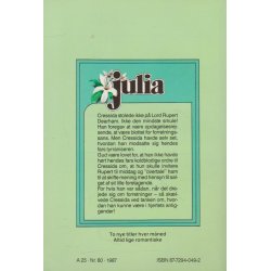 Julia 80 (1987)
