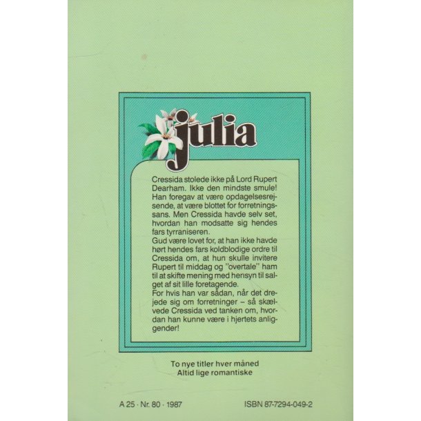 Julia 80 (1987)