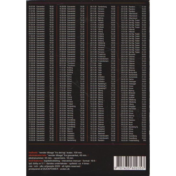 Anders Matthersen - Vender tilbage (DVD)