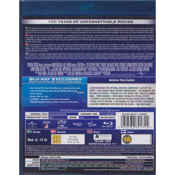 The Fast and the furious (Blu-ray)