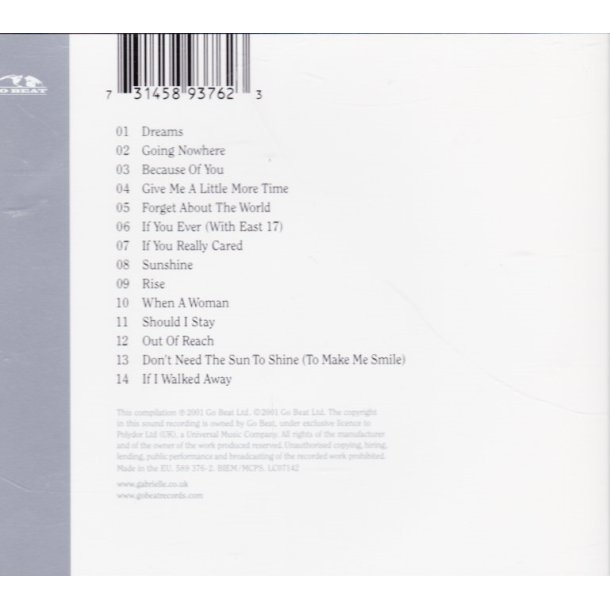 Dreams Can Come True (CD)