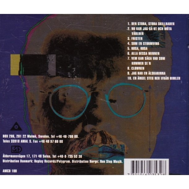 Allt �r f�r�ndrat (CD)