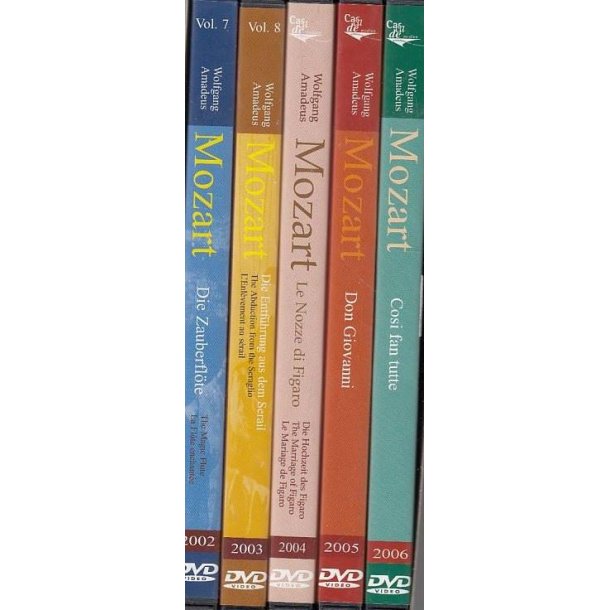 Wolfgang Amadeus Mozart - Salzburger Marionettentheater (DVD)