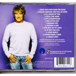 Still the same.. (CD)